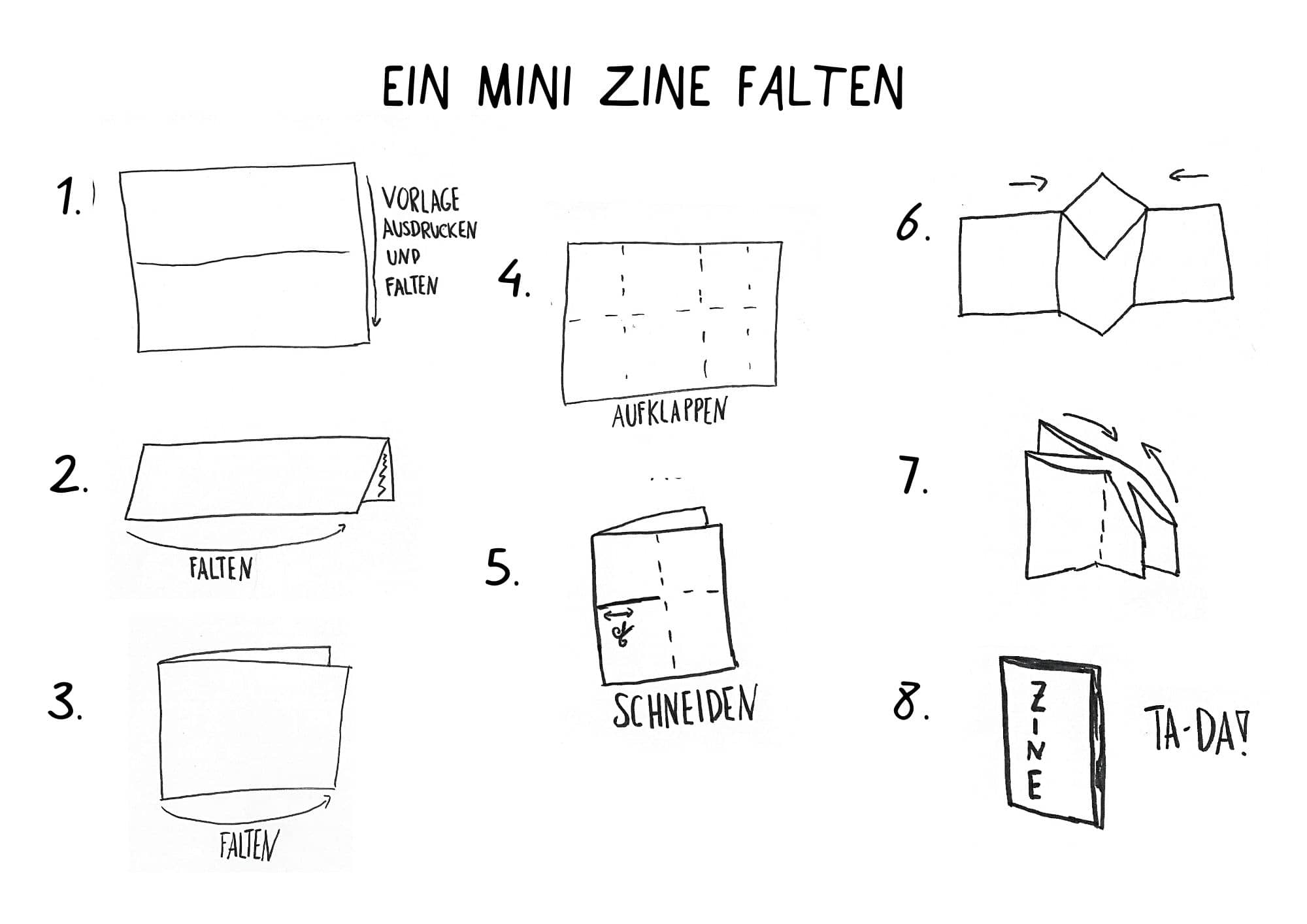 Zine falten Anleitung